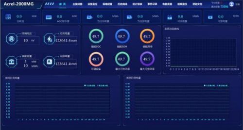 淺談光伏儲能系統(tǒng)參與電網(wǎng)調(diào)峰的運(yùn)行優(yōu)化策略——基于計(jì)算機(jī)硬件與監(jiān)控設(shè)備的實(shí)現(xiàn)